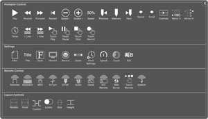 customize